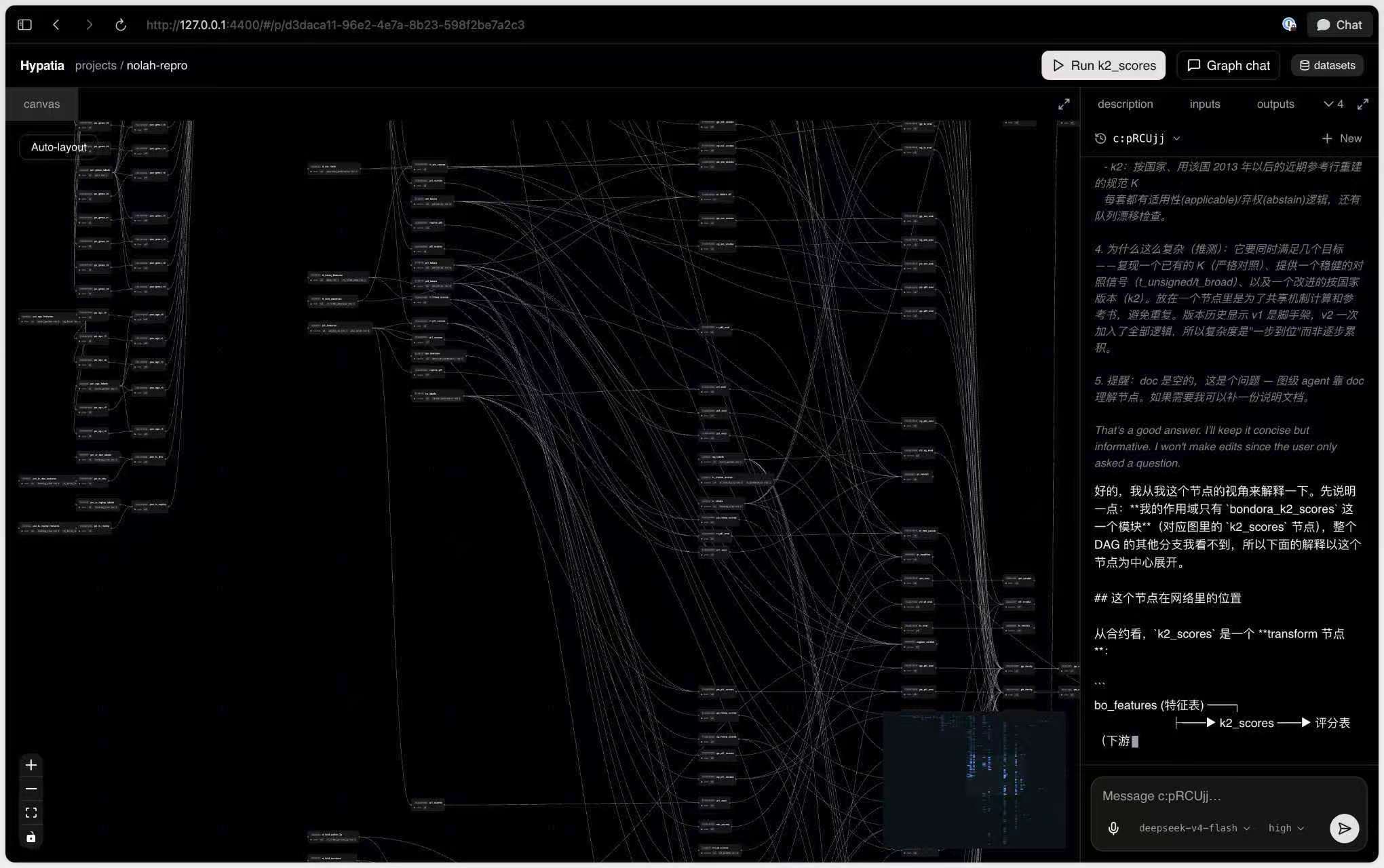 The earliest HYPATIA: a research project's data and code drawn as a graph of nodes, with a chat on the right explaining one node